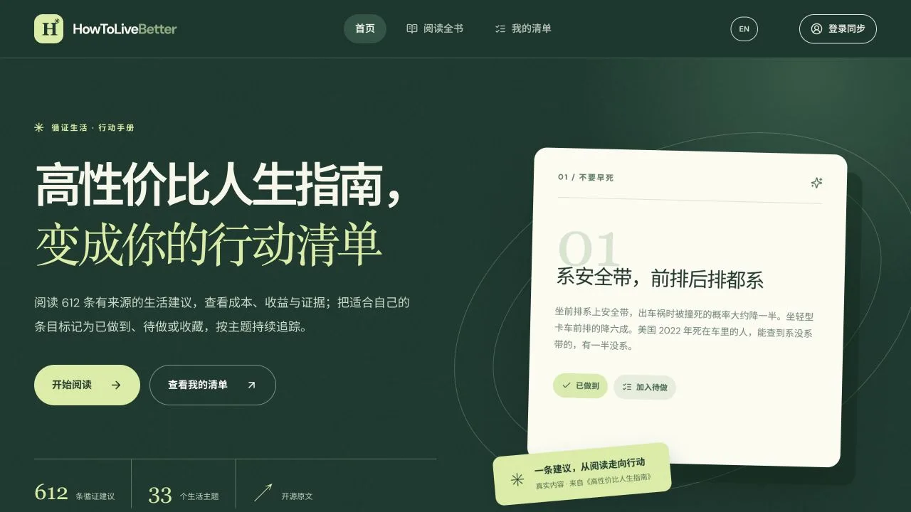 高性价比人生指南 网站截图